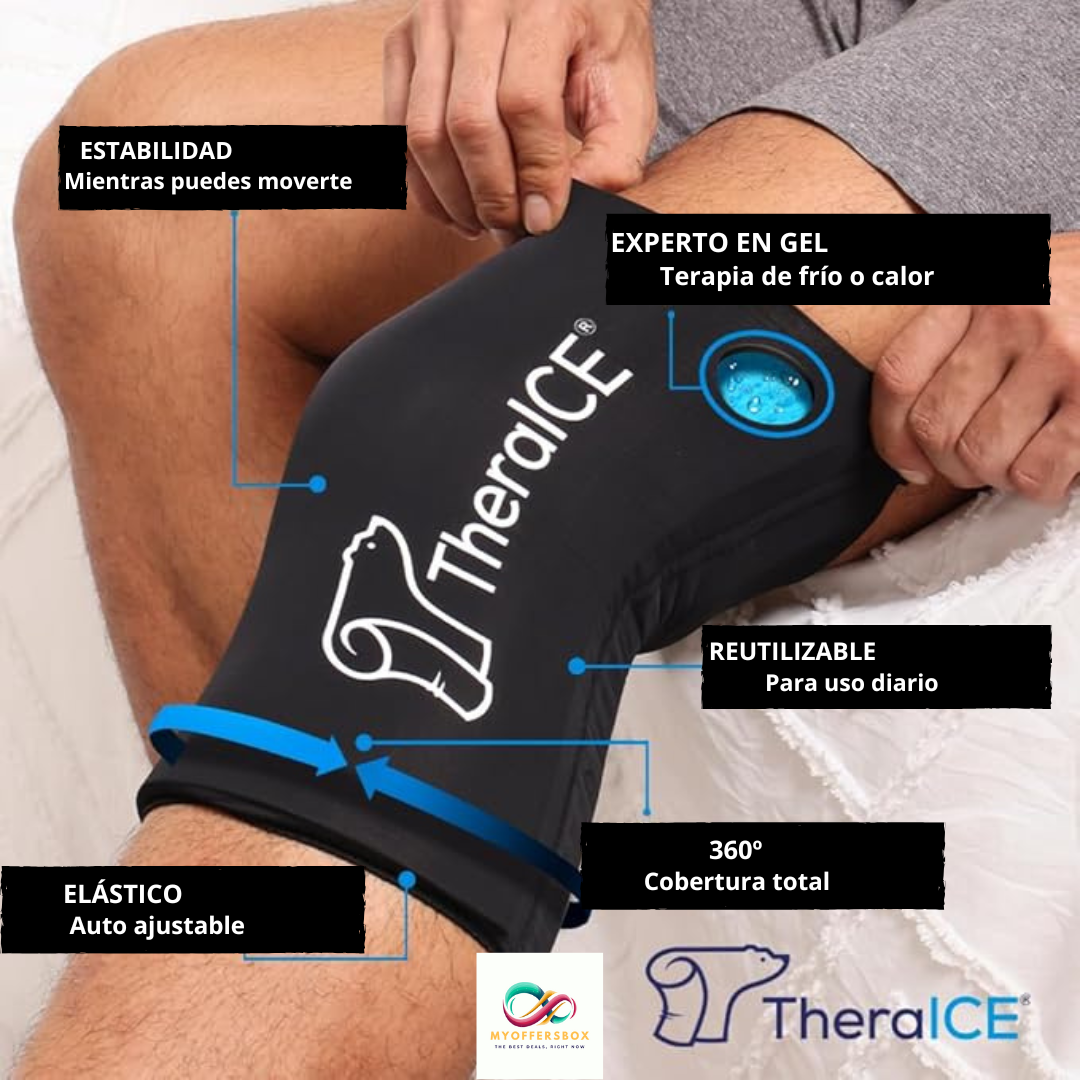 THERMOFLEX BAND + THERMOCAP PRO