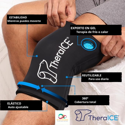 THERMOFLEX BAND + THERMOCAP PRO