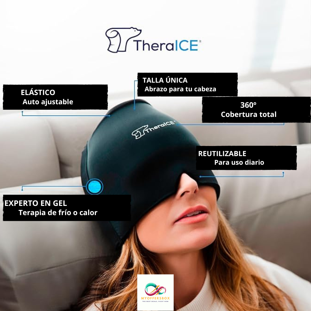 THERMOFLEX BAND + THERMOCAP PRO