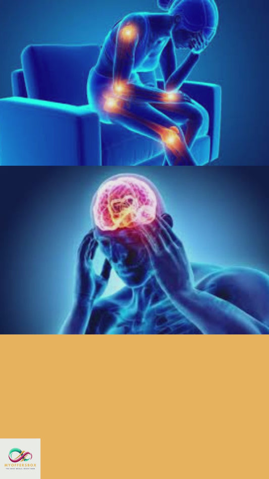 THERMOFLEX BAND + THERMOCAP PRO